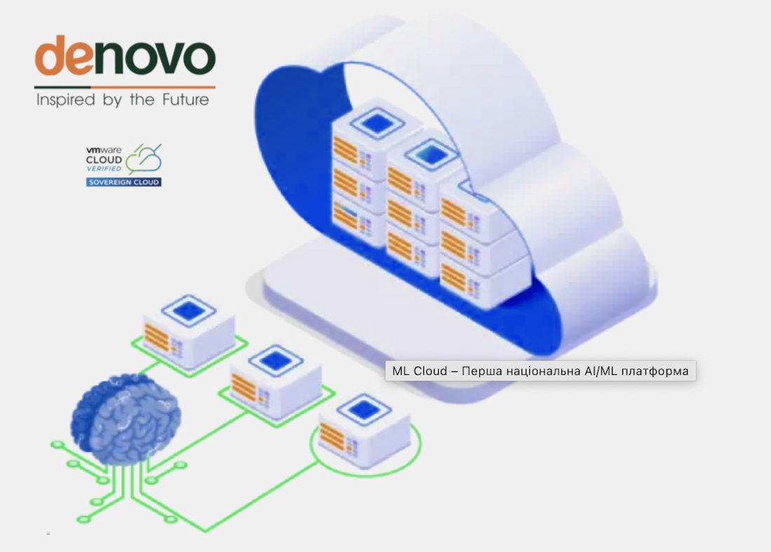 De Novo запускає першу національну хмарну платформу для штучного інтелекту та машинного навчання