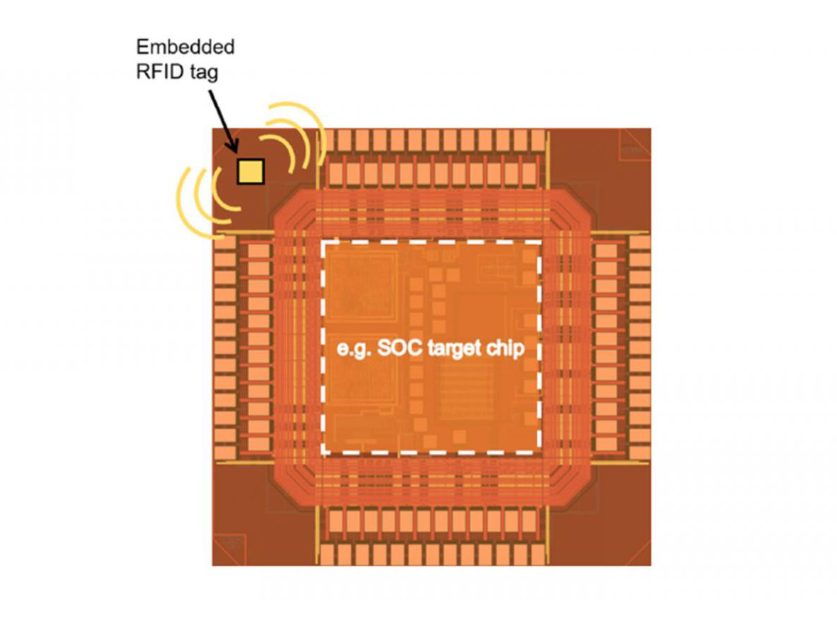Миниатюрные и дешёвые RFID позволят отслеживать отдельные чипы